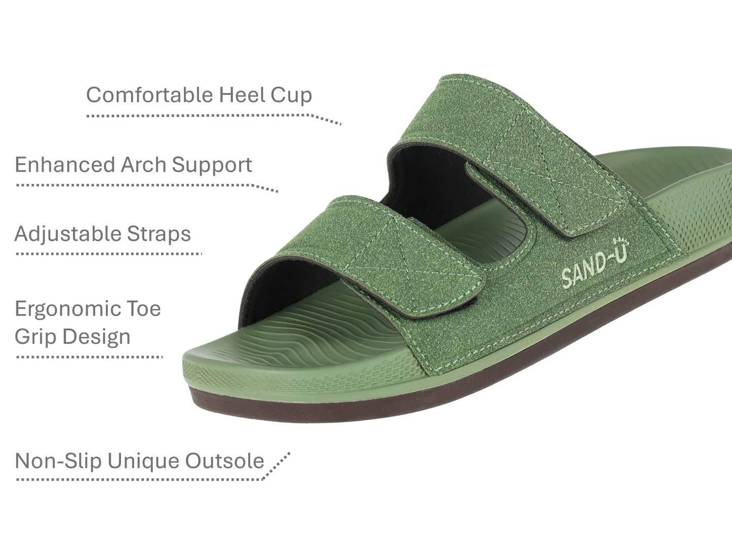 Sand-U Footprint sandal with features labeled like comfortable heel cup, arch support, adjustable straps