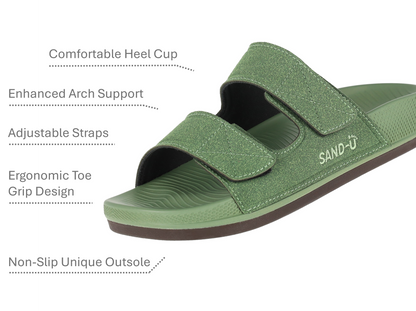 Sand-U Footprint sandal with features labeled like comfortable heel cup, arch support, adjustable straps